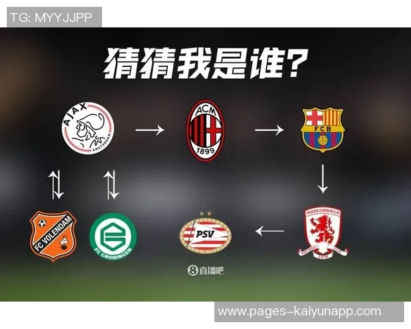 阿贾克斯宣布阿根廷U20国脚前锋卡里佐正式加盟合同至2030年 阿贾克斯宣布阿根廷U20国脚前锋卡里佐正式加盟合同至2030年